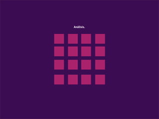 Análisis.
 