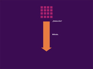 ¿Deducción?




Método.
 