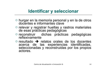 Identificar y seleccionar hurgar en la memoria personal y en la de otros docentes e informantes clave relevar y registrar huellas y rastros materiales de esas prácticas pedagógicas reconstruir  dichas prácticas pedagógicas reflexivamente resultado    relatos orales de los docentes acerca de las experiencias identificadas, seleccionadas y reconstruidas por los propios actores. 