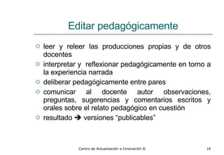 Editar pedagógicamente leer y releer las producciones propias y de otros docentes interpretar y  reflexionar pedagógicamente en torno a la experiencia narrada deliberar pedagógicamente entre pares comunicar al docente autor observaciones, preguntas, sugerencias y comentarios escritos y orales sobre el relato pedagógico en cuestión resultado    versiones “publicables” 