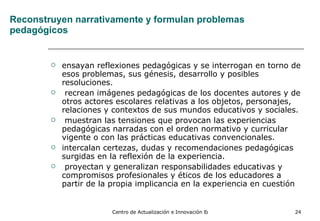 Reconstruyen narrativamente y formulan problemas pedagógicos ensayan reflexiones pedagógicas y se interrogan en torno de esos problemas, sus génesis, desarrollo y posibles resoluciones. recrean imágenes pedagógicas de los docentes autores y de otros actores escolares relativas a los objetos, personajes, relaciones y contextos de sus mundos educativos y sociales. muestran las tensiones que provocan las experiencias pedagógicas narradas con el orden normativo y curricular vigente o con las prácticas educativas convencionales. intercalan certezas, dudas y recomendaciones pedagógicas surgidas en la reflexión de la experiencia. proyectan y generalizan responsabilidades educativas y compromisos profesionales y éticos de los educadores a partir de la propia implicancia en la experiencia en cuestión   