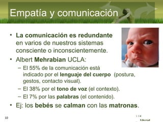:( :| :)
Libertad
10
Empatía y comunicación
• La comunicación es redundante
en varios de nuestros sistemas
consciente o inconscientemente.
• Albert Mehrabian UCLA:
– El 55% de la comunicación está
indicado por el lenguaje del cuerpo (postura,
gestos, contacto visual).
– El 38% por el tono de voz (el contexto).
– El 7% por las palabras (el contenido).
• Ej: los bebés se calman con las matronas.
 