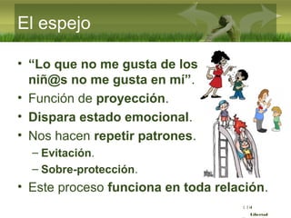 :( :| :)
Libertad
El espejo
• “Lo que no me gusta de los
niñ@s no me gusta en mí”.
• Función de proyección.
• Dispara estado emocional.
• Nos hacen repetir patrones.
– Evitación.
– Sobre-protección.
• Este proceso funciona en toda relación.
 