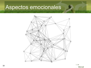 :( :| :)
Libertad
18
Aspectos emocionales
 