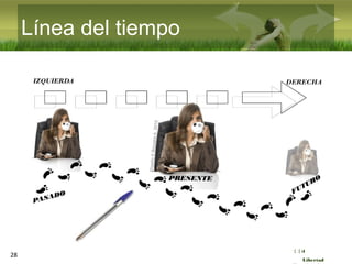 :( :| :)
Libertad
Línea del tiempo
28
 