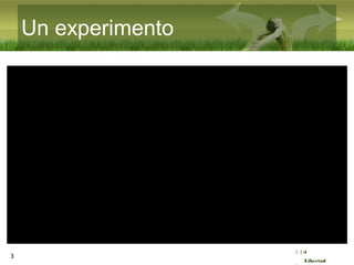 :( :| :)
Libertad
3
Un experimento
 