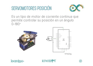 servomotores posición
Es un tipo de motor de corriente continua que
permite controlar su posición en un ángulo
0-180º
"
	
  
 