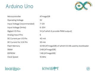 Arduino Uno
"
	
  
 