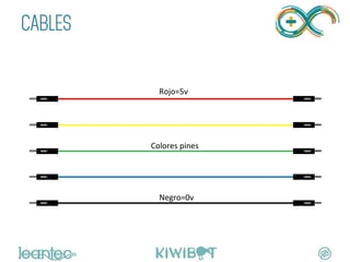 CABLES
	
  
Rojo=5v	
  
Colores	
  pines	
  
Negro=0v	
  
 