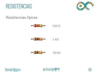 RESISTENCIAS
	
  
220	
  Ω	
  
1	
  KΩ	
  
Resistencias típicas
10	
  KΩ	
  
 