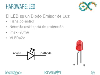HARDWARE: LED
El LED es un Diodo Emisor de Luz
•  Tiene polaridad
•  Necesita resistencia de protección
•  Imax=20mA
•  VLED=2v
A	
   K	
  
 