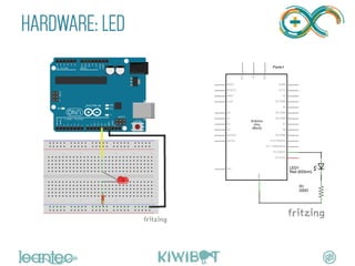 HARDWARE: LED
 
