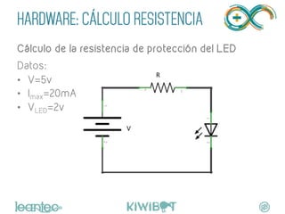 HARDWARE: CÁLCULO RESISTENCIA
Cálculo de la resistencia de protección del LED
Datos:
•  V=5v
•  Imax=20mA
•  VLED=2v
V	
  
R	
  
 