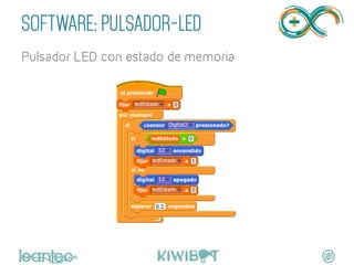 SOFTWARE: PULSADOR-LED
Pulsador LED con estado de memoria	
  
 
