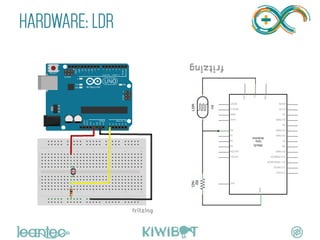 HARDWARE: LDR
 