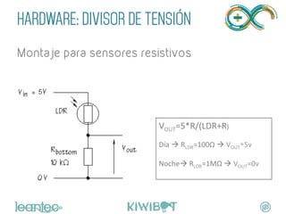 HARDWARE: DIVISOR DE TENSIÓN
Montaje para sensores resistivos
VOUT=5*R/(LDR+R)	
  
	
  
Día	
  à	
  RLDR=100Ω	
  à	
  VOUT≈5v	
  
	
  
Nocheà	
  RLDR=1MΩ	
  à	
  VOUT≈0v	
  
	
  
 