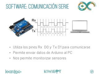 SOFTWARE: COMUNICACIÓN SERIE
	
•  Utiliza los pines Rx D0 y Tx D1 para comunicarse
•  Permite enviar datos de Arduino al PC
•  Nos permite monitorizar sensores
 
