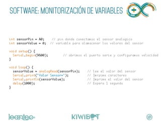 SOFTWARE: MONITORIZACIÓN DE VARIABLES
	
 