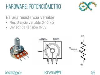 HARDWARE: potenciómetro
Es una resistencia variable
•  Resistencia variable 0-10 kΩ
•  Divisor de tensión 0-5v
5v	
  
VANALOG	
  
0v	
  
 