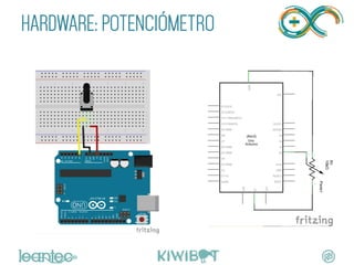 HARDWARE: POTENCIÓMETRO
 