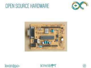 OPEN SOURCE HARDWARE
"
	
  
 