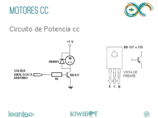 MOTORES CC
Circuito de Potencia cc
"
	
  
 