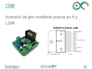 L298
Inversión de giro mediante puente en H y
L298
"
	
  
 