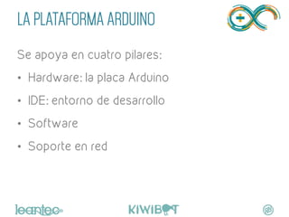 LA PLATAFORMA ARDUINO
Se apoya en cuatro pilares:
•  Hardware: la placa Arduino
•  IDE: entorno de desarrollo
•  Software
•  Soporte en red
"
	
  
 
