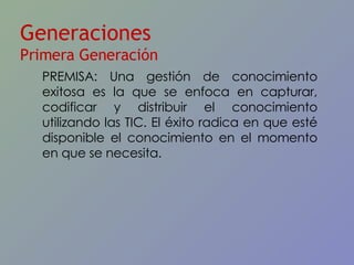 Generaciones Primera Generación PREMISA: Una gestión de conocimiento exitosa es la que se enfoca en capturar, codificar y distribuir el conocimiento utilizando las TIC. El éxito radica en que esté disponible el conocimiento en el momento en que se necesita.  