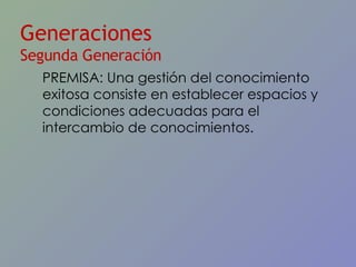 Generaciones Segunda Generación PREMISA: Una gestión del conocimiento exitosa consiste en establecer espacios y condiciones adecuadas para el intercambio de conocimientos. 