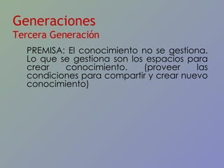 Generaciones Tercera Generación PREMISA: El conocimiento no se gestiona. Lo que se gestiona son los espacios para crear conocimiento. (proveer las condiciones para compartir y crear nuevo conocimiento) 