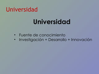 Universidad Universidad Fuente de conocimiento Investigación + Desarrollo + Innovación 