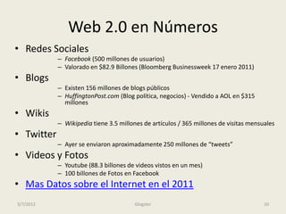 Web 2.0 en Números
• Redes Sociales
            – Facebook (500 millones de usuarios)
            – Valorado en $82.9 Billones (Bloomberg Businessweek 17 enero 2011)
• Blogs
            – Existen 156 millones de blogs públicos
            – HuffingtonPost.com (Blog política, negocios) - Vendido a AOL en $315
              millones
• Wikis
            – Wikipedia tiene 3.5 millones de artículos / 365 millones de visitas mensuales
• Twitter
            – Ayer se enviaron aproximadamente 250 millones de “tweets”
• Videos y Fotos
            – Youtube (88.3 billones de videos vistos en un mes)
            – 100 billones de Fotos en Facebook
• Mas Datos sobre el Internet en el 2011
3/7/2012                                Glogster                                       10
 