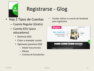 Registrarse - Glog
                                                •
• Hay 2 Tipos de Cuentas                             Puedes utilizar tu cuenta de facebook
                                                     para registrarte
      – Cuenta Regular (Gratis)
      – Cuenta EDU (para
        educadores)
           • Dominio EDU
           • Crear y manejar cursos
           • Opciones premium $$$
               – Añadir Documentos
               – Dibujar
               – Cuentas de Estudiantes




3/7/2012                                  Glogster                                      22
 