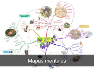 Mapas mentales