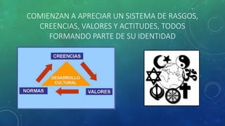 COMIENZAN A APRECIAR UN SISTEMA DE RASGOS,
CREENCIAS, VALORES Y ACTITUDES, TODOS
FORMANDO PARTE DE SU IDENTIDAD
 