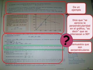 Da un
ejemplo
Dice que “se
aprecia la
perpendicularidad
en el gráfico, “es
decir” que se
intersecan a 90º
Demuestra que
son
perpendiculares
?
 