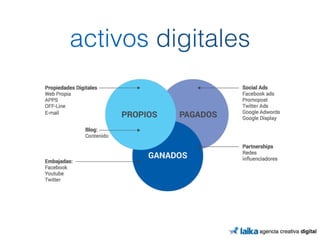 activos digitales 
 