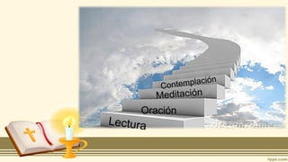 Contemplación
Oración
Meditación
Lectura
 