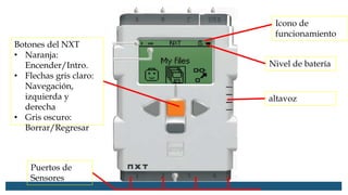 Icono de
funcionamiento
Nivel de batería
altavoz
Puertos de
Sensores
Botones del NXT
• Naranja:
Encender/Intro.
• Flechas gris claro:
Navegación,
izquierda y
derecha
• Gris oscuro:
Borrar/Regresar
 