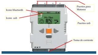 Icono bluetooth
Icono usb
Puertos para
Motores
Puertos usb
Toma de corriente
 