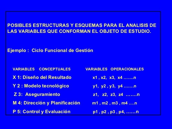Iii Problemas Epistemolgicos De La Lingstica Sistmicofuncional