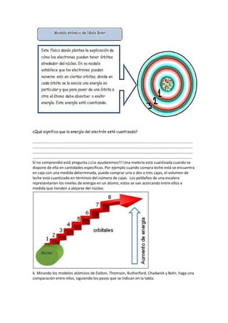 ¿Qué significa que la energía del electrón esté cuantizada?
…………………………………………………………………………………………………………………………………………………
…………………………………………………………………………………………………………………………………………………
…………………………………………………………………………………………………………………………………………………
………………..….................................................................................................................................
Si no comprendió está pregunta ¡¡¡Le ayudaremos!!! Una materia está cuantizada cuando se
dispone de ella en cantidades específicas. Por ejemplo cuando compra leche está se encuentra
en caja con una medida determinada, puede comprar una o dos o tres cajas, el volumen de
leche está cuantizado en términos del número de cajas. Los peldaños de una escalera
representarían los niveles de energía en un átomo, estos se van acercando entre ellos a
medida que tienden a alejarse del núcleo.
6. Mirando los modelos atómicos de Dalton, Thomson, Rutherford, Chadwick y Bohr, haga una
comparación entre ellos, siguiendo los pasos que se indican en la tabla.
 