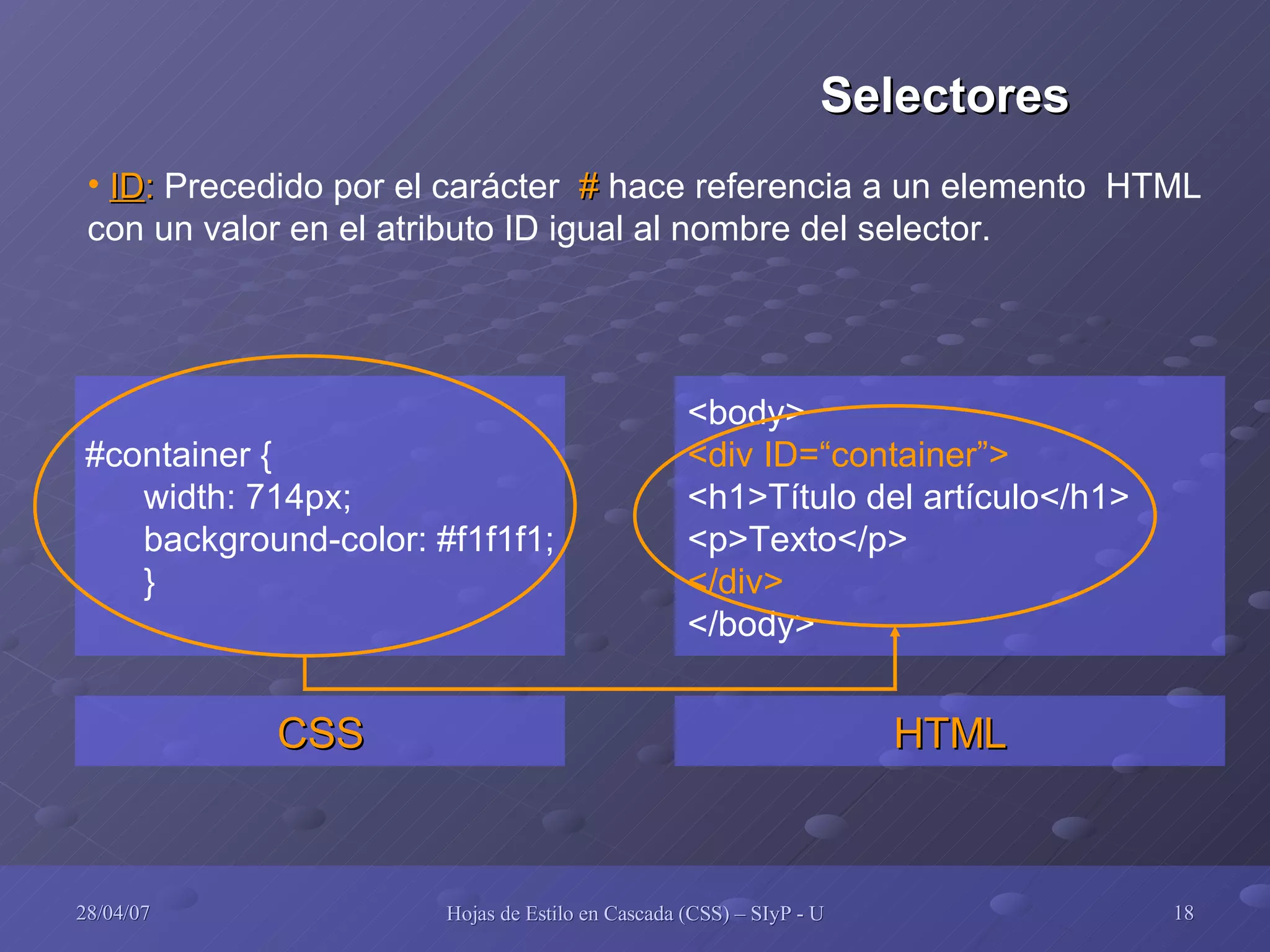 ID :  Precedido por el carácter  #  hace referencia a un elemento  HTML con un valor en el atributo ID igual al nombre del selector. #container { width: 714px; background-color: #f1f1f1; } CSS <body> <div ID=“container”> <h1>Título del artículo</h1> <p>Texto</p> </div> </body> HTML Selectores 