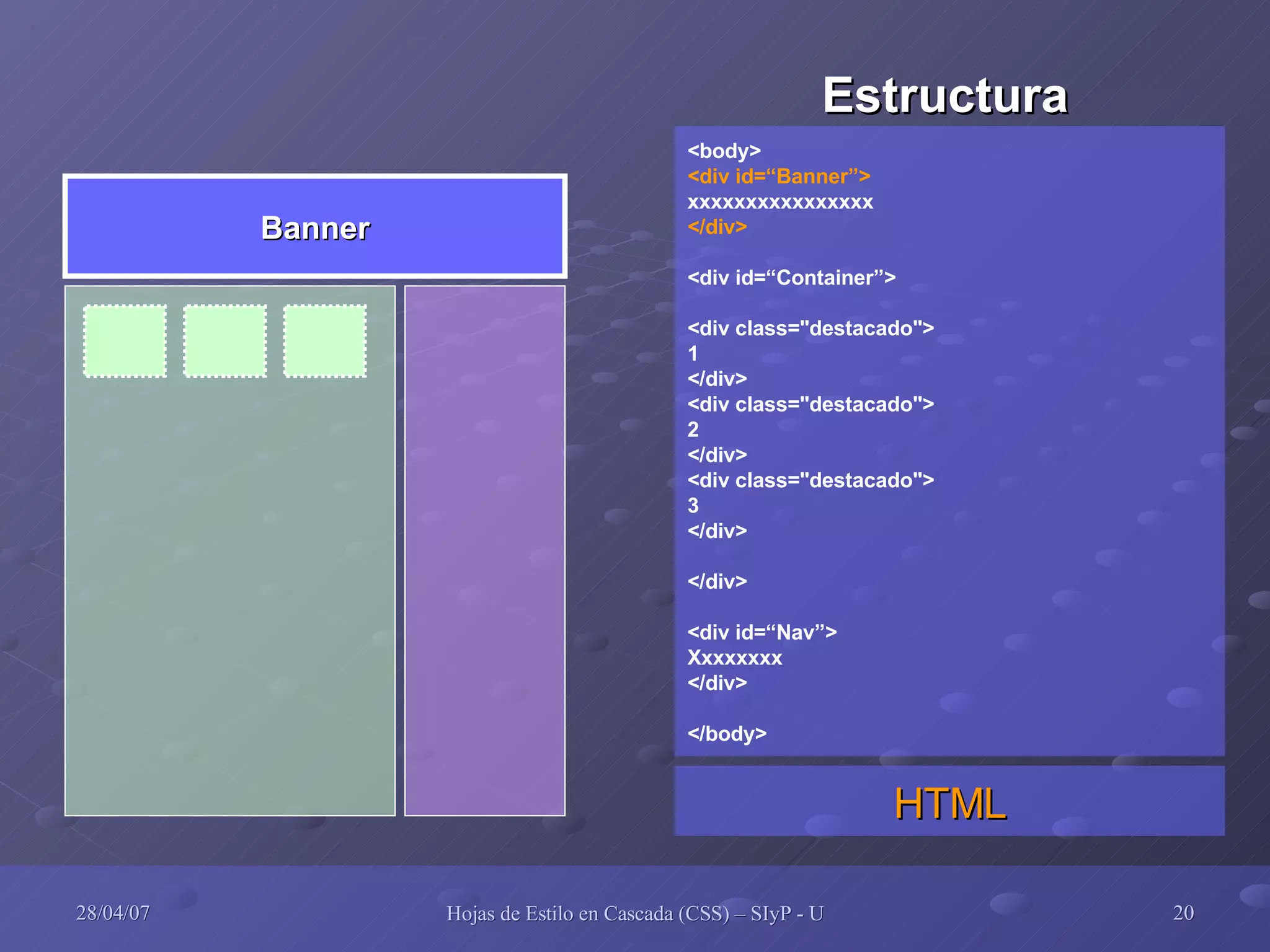 Estructura Banner <body> <div id=“Banner”> xxxxxxxxxxxxxxxx </div> <div id=“Container”> <div class="destacado"> 1 </div> <div class="destacado"> 2 </div> <div class="destacado"> 3 </div> </div> <div id=“Nav”> Xxxxxxxx </div> </body> HTML 