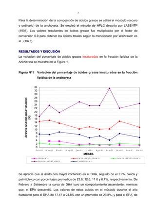 TALLER PRACTICO DE INTERNET