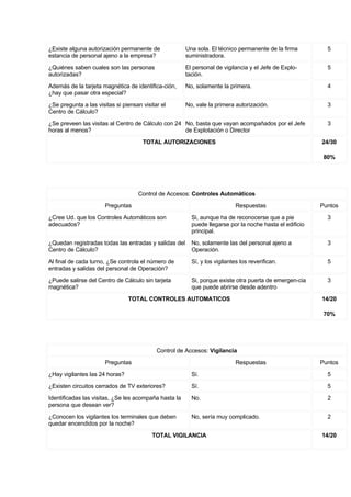 Taller Practico De Internet