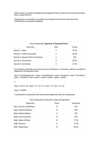 Taller Practico De Internet