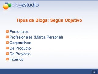 Tipos de Blogs: Según Objetivo Personales Profesionales (Marca Personal) Corporativos De Producto De Proyecto Internos 