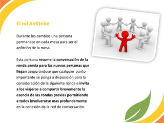 El rol Anfitrión Durante los cambios una persona permanece en cada mesa para ser el anfitrión de la mesa. Esta persona  resume la conversación de la ronda previa para las nuevas personas que llegan  asegurándose que cualquier punto importante se ponga a disposición para la consideración de la siguiente ronda e  invita a los viajeros a compartir brevemente la esencia de las rondas previas permitiendo a todos involucrarse mas profundamente  en la conexión de la red de conversación. 